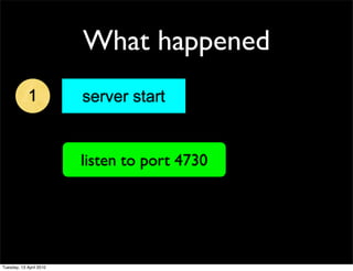 What happened
1 server start
listen to port 4730
Tuesday, 13 April 2010
 