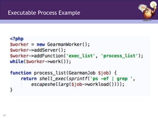 Executable Process Example




42
 