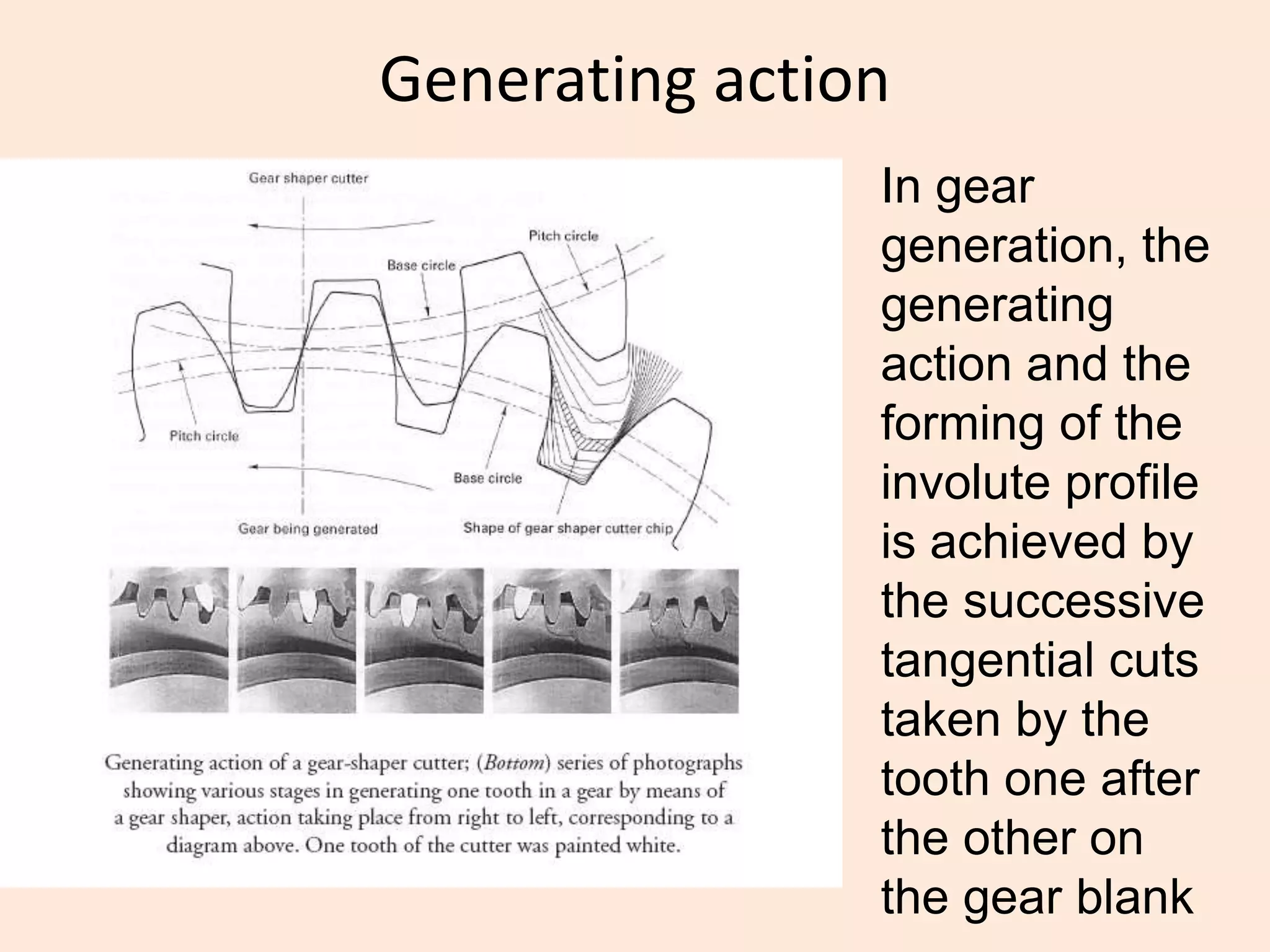 Generating action
In gear
generation, the
generating
action and the
forming of the
involute profile
is achieved by
the successive
tangential cuts
taken by the
tooth one after
the other on
the gear blank
 