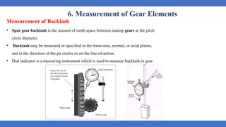 Gear Measurementdddddddddddddddaaaa.pptx