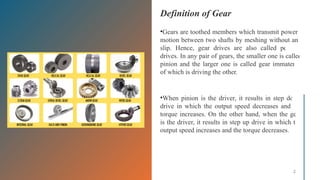 Pinioned Definition gear presentation types of gear and nomenclature of gear | PPTX