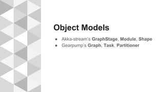 Object Models
● Akka-stream’s GraphStage, Module, Shape
● Gearpump’s Graph, Task, Partitioner
 