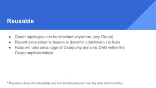 Reusable
● Graph topologies can be attached anywhere (any Graph)
● Recent akka-streams feature is dynamic attachment via hubs
● Hubs will take advantage of Gearpump dynamic DAG within the
GearpumpMaterializer
* Provides a level of extensibility and functionality beyond most big data platform DSLs
 
