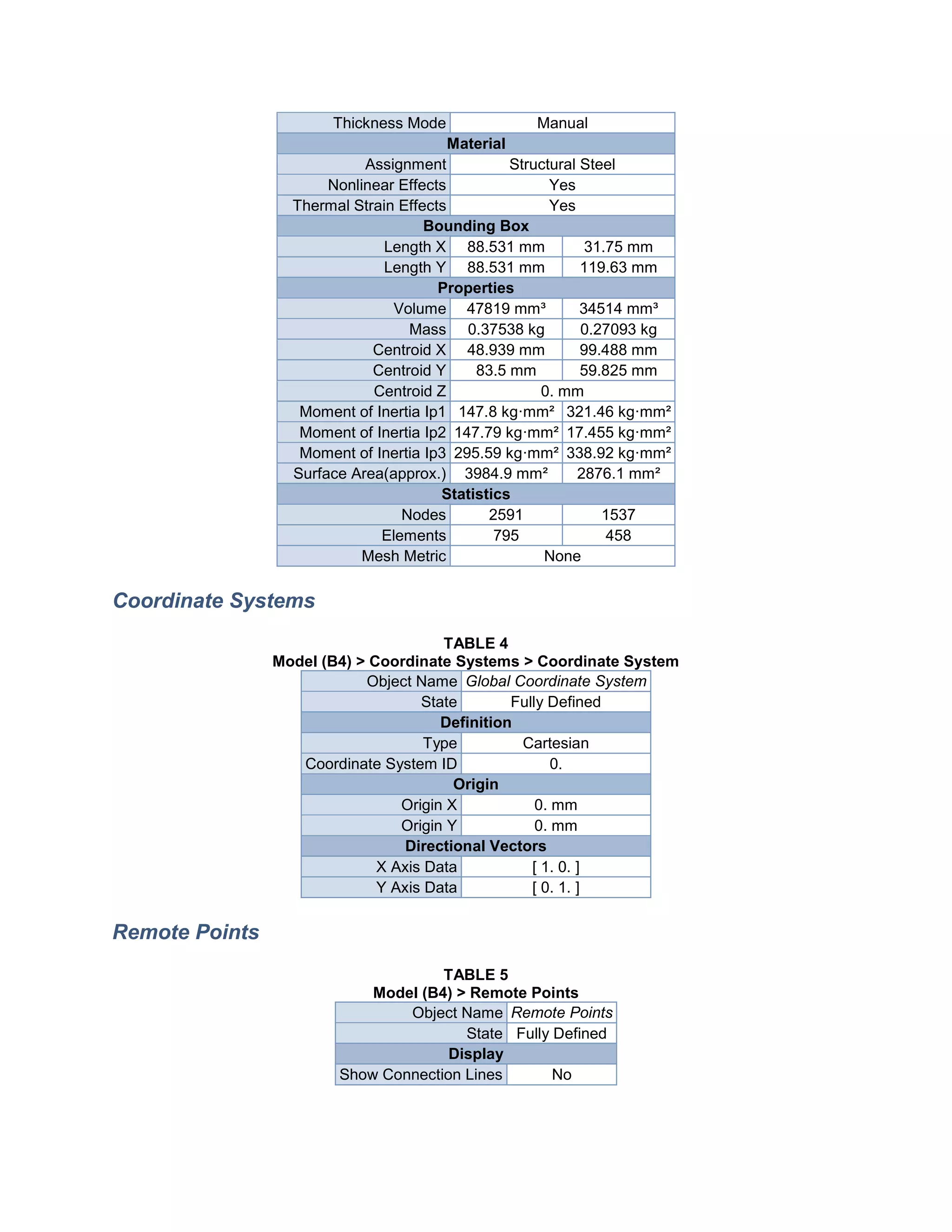 Is A Force Probe Right For You?  A Practical Guide To Selection - hyrmhwc