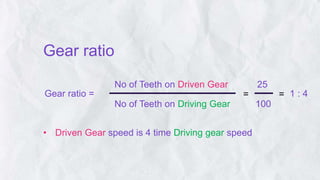 Gear ratio
Gear ratio =
No of Teeth on Driven Gear
No of Teeth on Driving Gear
25
100
= 1 : 4
=
• Driven Gear speed is 4 time Driving gear speed
 