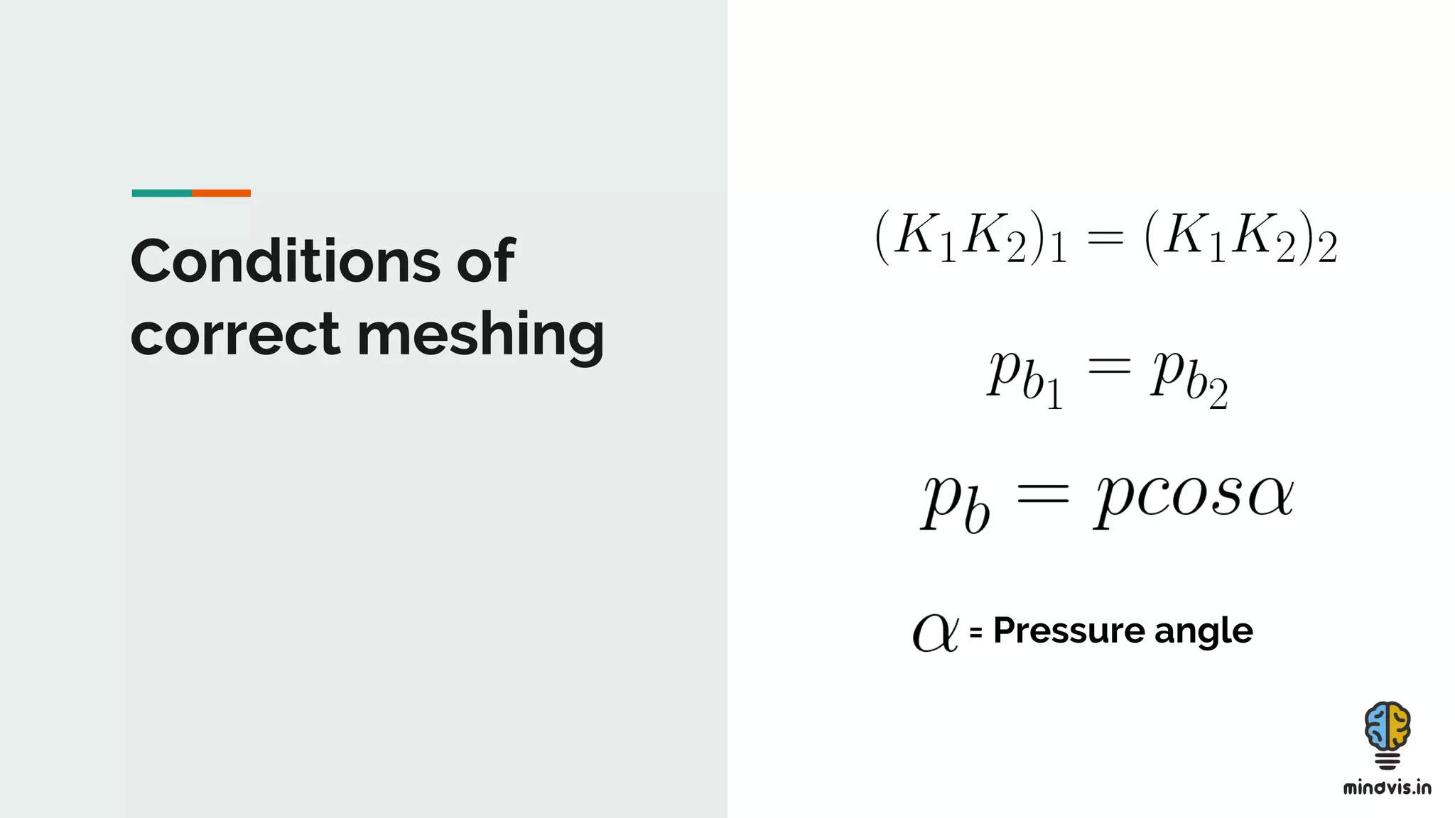 Conditions of
correct meshing
= Pressure angle
 