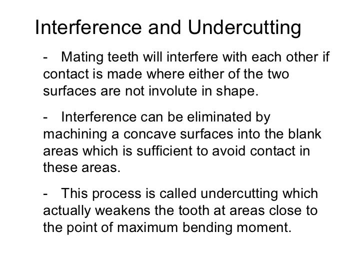 Difference Between Interference And Undercutting Of Gear Teeth - TeethWalls