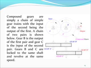 Compound         gears   are
                                   Input
simply a chain of simple
gear trains with the input                            B
                                                                    D
of the second being the
output of the first. A chain        A                               Output

of two pairs is shown                             C

below. Gear B is the output                                     Compound Gears
of the first pair and gear C                              GEAR 'B'

is the input of the second
pair. Gears B and C are        GEAR 'A'
                                                                     GEAR 'D'
locked to the same shaft
and revolve at the same                    GEAR 'C'

speed.
                                                                         14
 