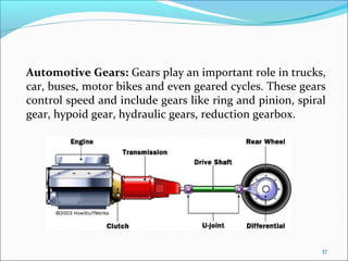 Automotive Gears: Gears play an important role in trucks,
car, buses, motor bikes and even geared cycles. These gears
control speed and include gears like ring and pinion, spiral
gear, hypoid gear, hydraulic gears, reduction gearbox.




                                                           37
 