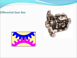 Differential Gear Box
 