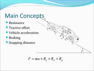 Main Concepts
Resistance
Tractive effort
Vehicle acceleration
Braking
Stopping distance




              F = ma + Ra + Rrl + Rg
 