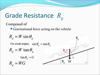 Grade Resistance Rg
Composed of
  Gravitational force acting on the vehicle

 Rg = W sin θ g                                    θg
  For small angles,   sin θ g ≈ tan θ g
 Rg = W tan θ g                           Rg

          tan θ g = G
                                          θg   W
 Rg = WG
 