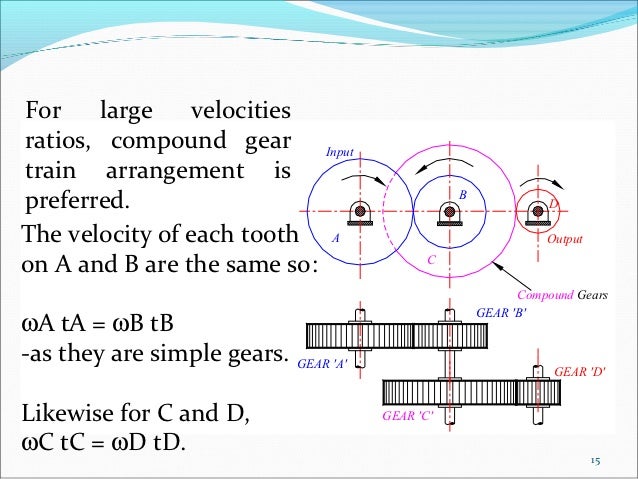 how to conduct gear analysis comsol 5.3
