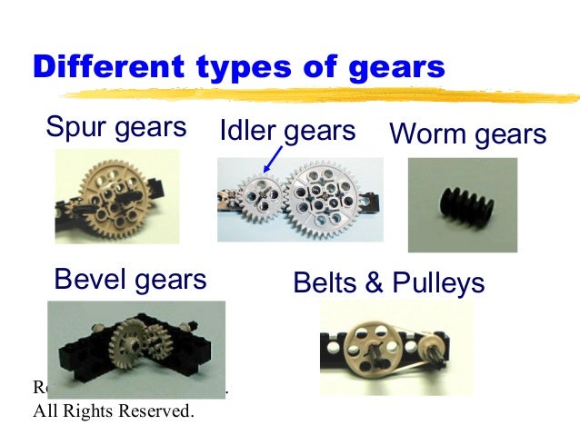 types of gears