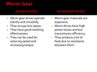 ADVANTAGES 
 Worm gear drives operate 
silently and smoothly. 
 They occupy less space. 
 They have good meshing 
effectiveness. 
 They can be used for 
reducing speed and 
increasing torque. 
DISADVANTAGES 
 Worm gear materials are 
expensive. 
 Worm drives have high 
power losses and low 
transmission efficiency. 
 They produce a lot of 
heat,due to resistance 
between them. 
 