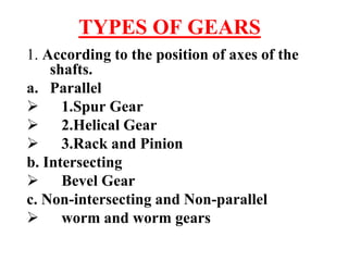 TYPES OF GEARS
1. According to the position of axes of the
shafts.
a. Parallel
 1.Spur Gear
 2.Helical Gear
 3.Rack and Pinion
b. Intersecting
 Bevel Gear
c. Non-intersecting and Non-parallel
 worm and worm gears
 