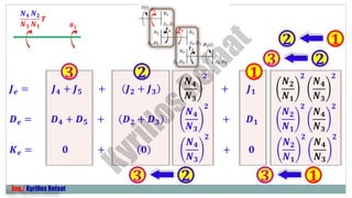 Control System engineering - Mechanical Systems - Gears 2 | PDF
