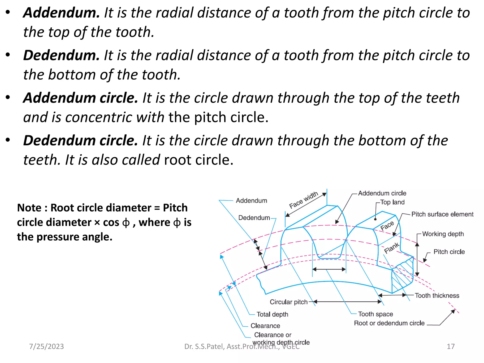 • Addendum. It is the radial distance of a tooth from the pitch circle to
the top of the tooth.
• Dedendum. It is the radial distance of a tooth from the pitch circle to
the bottom of the tooth.
• Addendum circle. It is the circle drawn through the top of the teeth
and is concentric with the pitch circle.
• Dedendum circle. It is the circle drawn through the bottom of the
teeth. It is also called root circle.
Note : Root circle diameter = Pitch
circle diameter × cos φ , where φ is
the pressure angle.
17
7/25/2023 Dr. S.S.Patel, Asst.Prof.Mech., VGEC
 