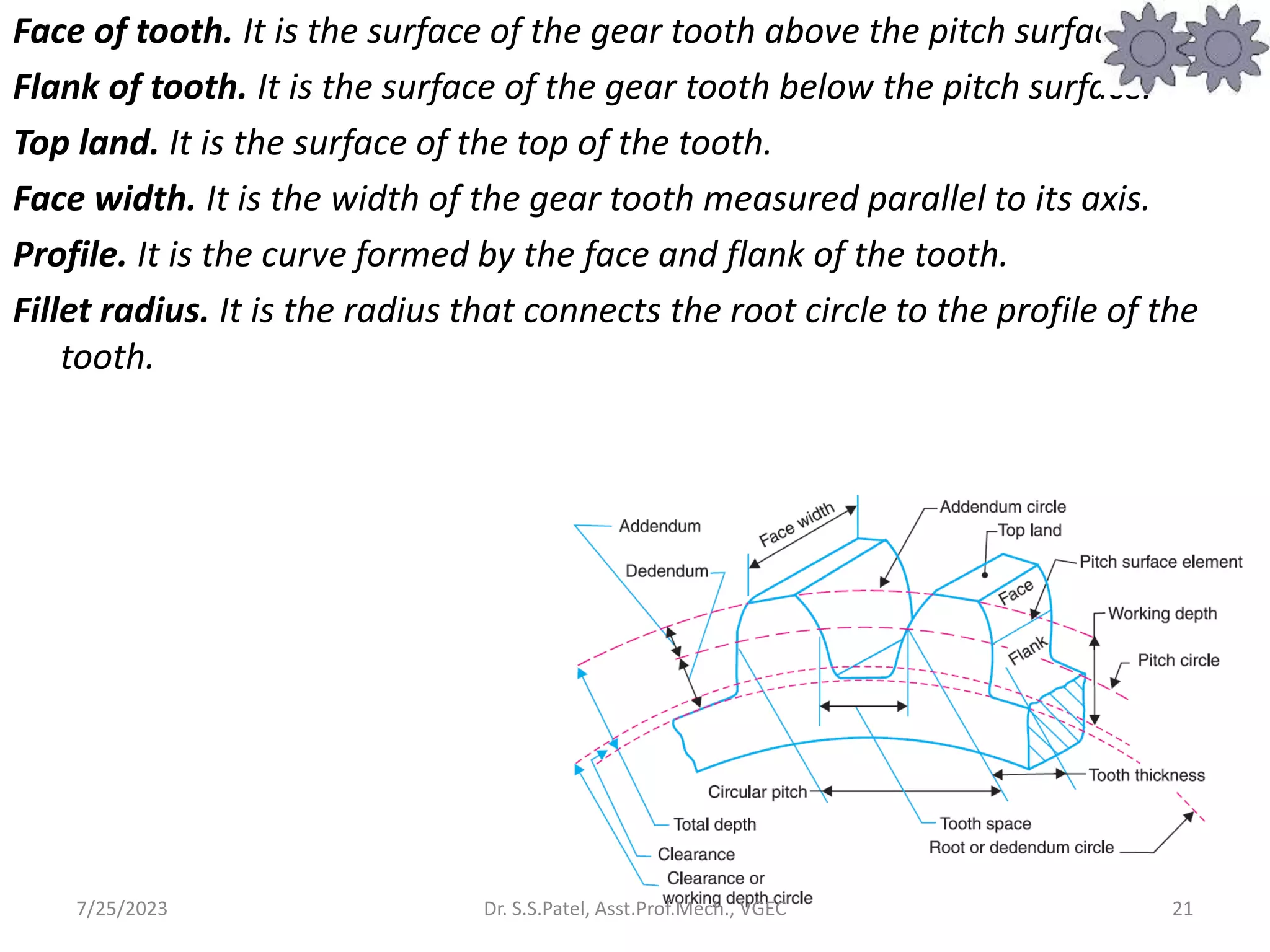 Face of tooth. It is the surface of the gear tooth above the pitch surface.
Flank of tooth. It is the surface of the gear tooth below the pitch surface.
Top land. It is the surface of the top of the tooth.
Face width. It is the width of the gear tooth measured parallel to its axis.
Profile. It is the curve formed by the face and flank of the tooth.
Fillet radius. It is the radius that connects the root circle to the profile of the
tooth.
21
7/25/2023 Dr. S.S.Patel, Asst.Prof.Mech., VGEC
 