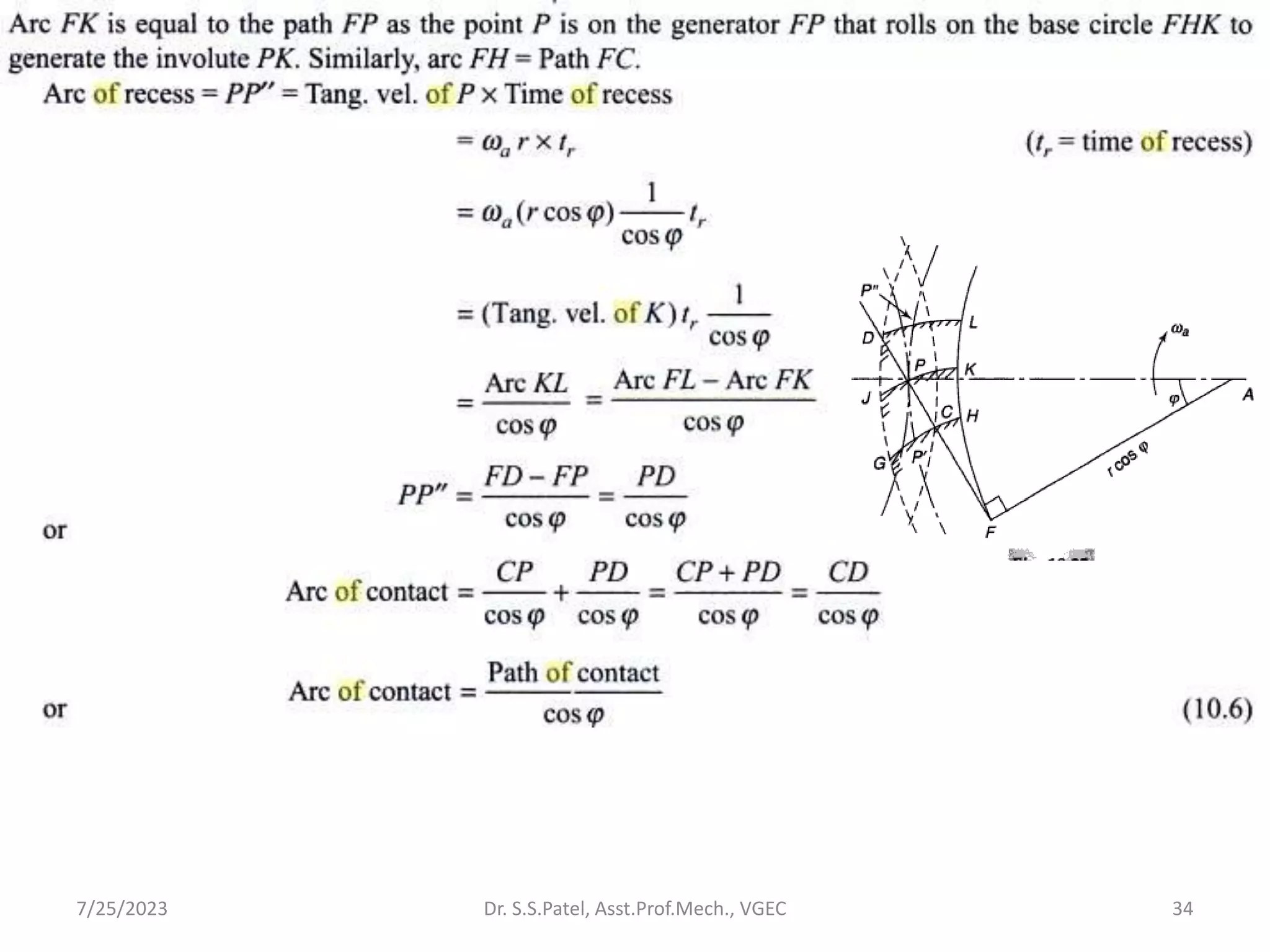 34
7/25/2023 Dr. S.S.Patel, Asst.Prof.Mech., VGEC
 