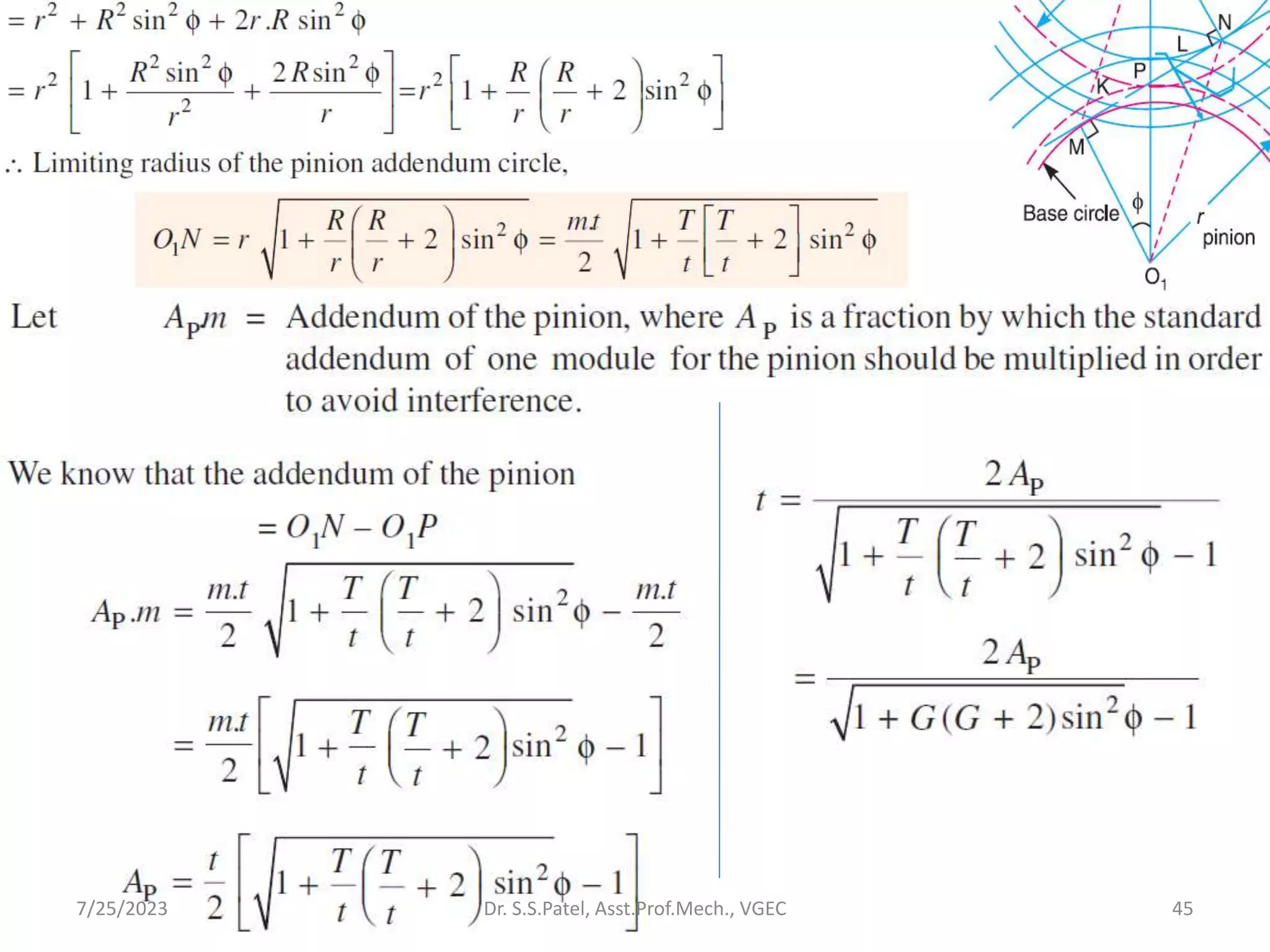 45
7/25/2023 Dr. S.S.Patel, Asst.Prof.Mech., VGEC
 
