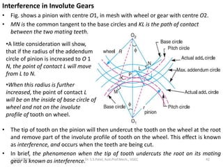 Gears.pptx