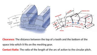 types of GEARS and gear train concept with problems | PPTX