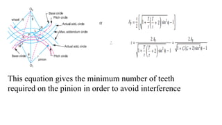 Comprehensive Analysis of Gear Contact Mechanics and Interference ...