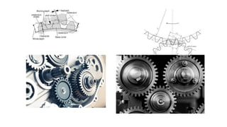 Comprehensive Analysis of Gear Contact Mechanics and Interference ...