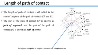 Comprehensive Analysis of Gear Contact Mechanics and Interference ...
