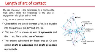 Comprehensive Analysis of Gear Contact Mechanics and Interference ...