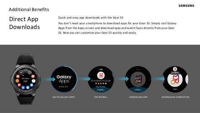gear s3 golf app