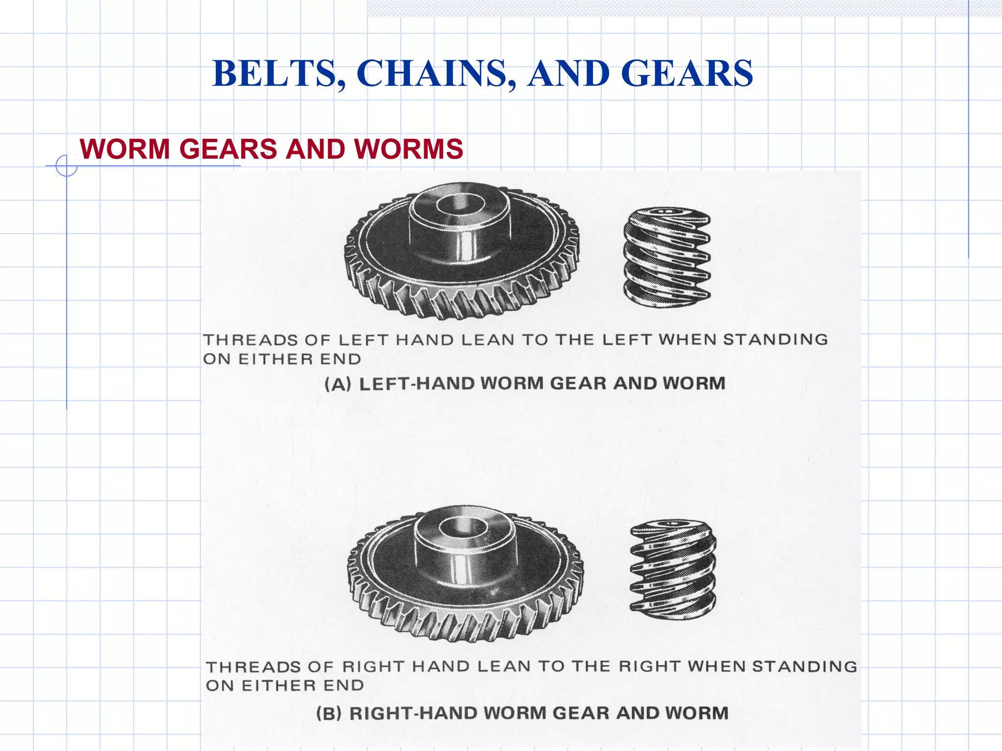 Gears and pulleys engineering diagrams | PPT