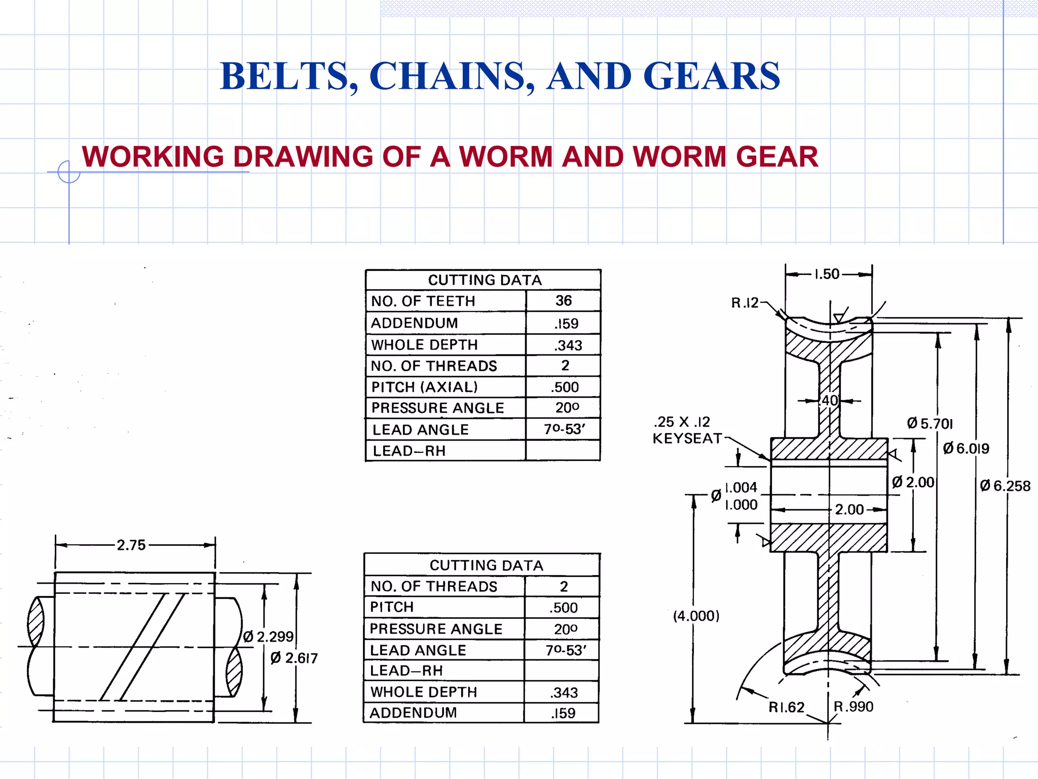 Gears and pulleys engineering diagrams | PPT