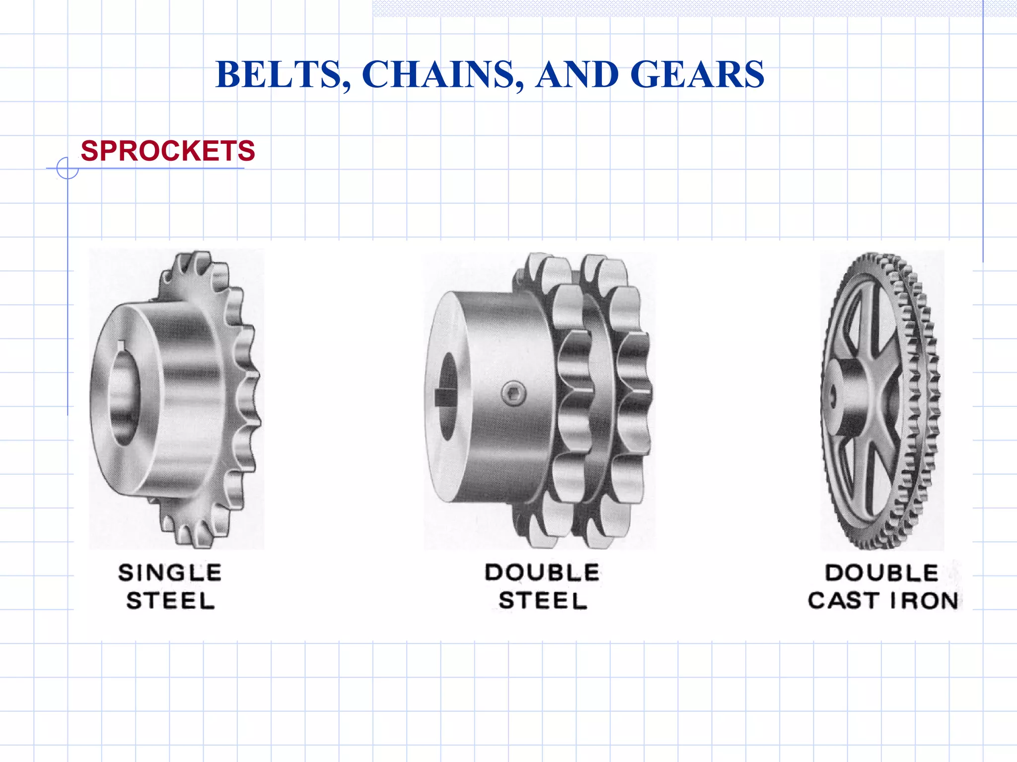 Gears and pulleys engineering diagrams | PPT
