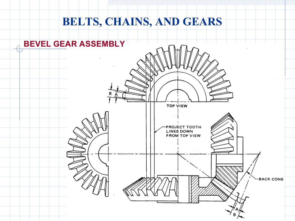 Gears and pulleys engineering diagrams