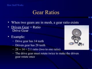 Gears and Transmissions | PPS