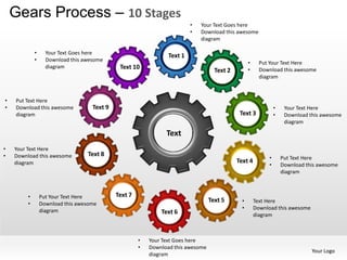 Gears Process – 10 Stages
                                                                          •   Your Text Goes here
                                                                          •   Download this awesome
                                                                              diagram

             •     Your Text Goes here
                                                                 Text 1
             •     Download this awesome
                                                                                                   •     Put Your Text Here
                   diagram                    Text 10                                              •     Download this awesome
                                                                                    Text 2
                                                                                                         diagram



•   Put Text Here
•   Download this awesome           Text 9                                                                       •    Your Text Here
    diagram                                                                                   Text 3             •    Download this awesome
                                                                                                                      diagram

                                                                Text
•   Your Text Here
•   Download this awesome         Text 8
                                                                                                             •       Put Text Here
    diagram                                                                                  Text 4
                                                                                                             •       Download this awesome
                                                                                                                     diagram



         •       Put Your Text Here          Text 7
                                                                                  Text 5       •       Text Here
         •       Download this awesome
                 diagram                                                                       •       Download this awesome
                                                              Text 6                                   diagram



                                                      •   Your Text Goes here
                                                      •   Download this awesome
                                                                                                                                Your Logo
                                                          diagram
 