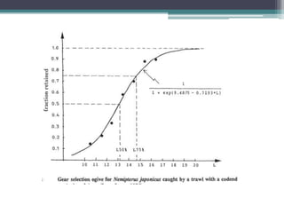 Selection Gear Method Gear selectivity, sampling of commercial catches | PPTX