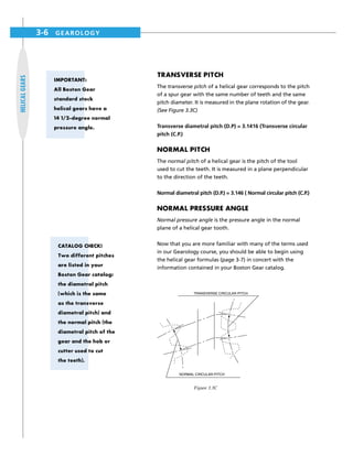 Transverse Module Gear Gears for mechanical_engineering | PDF