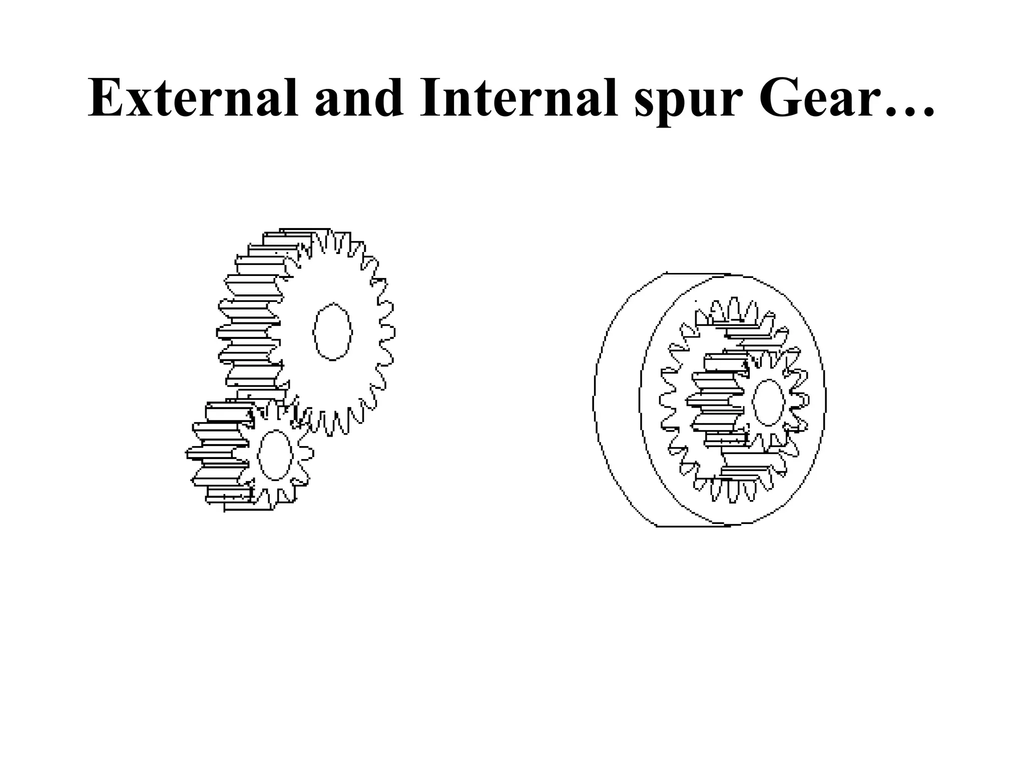 External and Internal spur Gear…
 