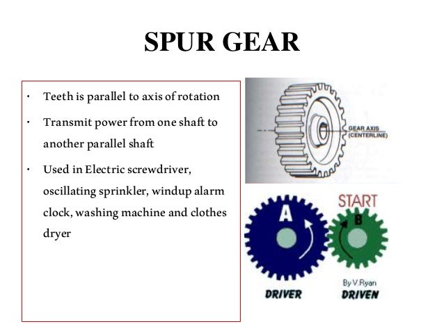 Featured image of post Gears Definition : Post the definition of gear to facebook share the definition of gear on twitter.