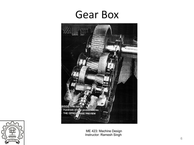 Gears teeth .pdf