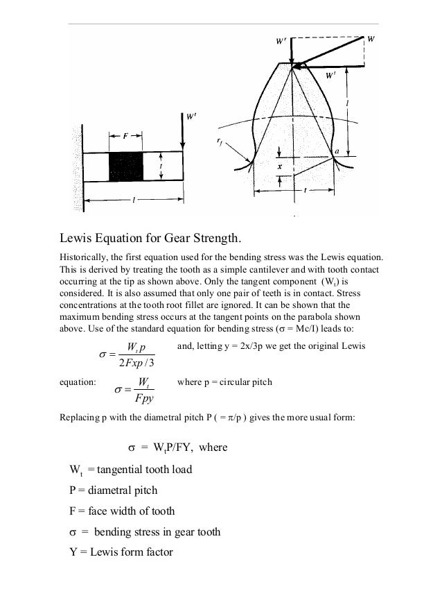 Gear stress lewis_formula