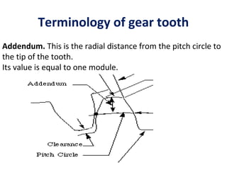 Terminology of gear tooth
Addendum. This is the radial distance from the pitch circle to
the tip of the tooth.
Its value is equal to one module.
 