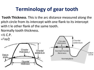 Terminology of gear tooth
Tooth Thickness. This is the arc distance measured along the
pitch circle from its intercept with one flank to its intercept
with t le other flank of the same tooth.
Normally tooth thickness.
=½ C.P.
=∏m∕2
 