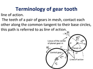 Terminology of gear tooth
line of action.
 The teeth of a pair of gears in mesh, contact each
other along the common tangent to their base circles,
this path is referred to as line of action.
 