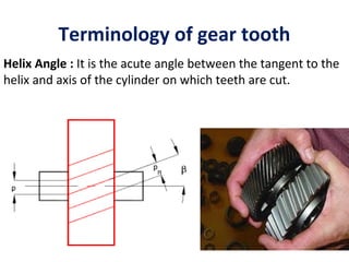 Terminology of gear tooth
Helix Angle : It is the acute angle between the tangent to the
helix and axis of the cylinder on which teeth are cut.
 