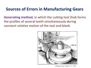 Sources of Errors in Manufacturing Gears
Generating method, in which the cutting tool (hob forms
the profiles of several teeth simultaneously during
constant relative motion of the tool and blank.
 