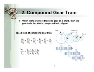 2. Compound Gear Train
      When there are more than one gear on a shaft , then the
      gear train is called a compound train of gear.



speed ratio of compound gear train




                                     11
 